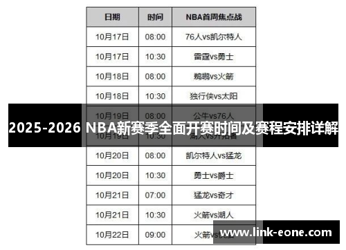 2025-2026 NBA新赛季全面开赛时间及赛程安排详解