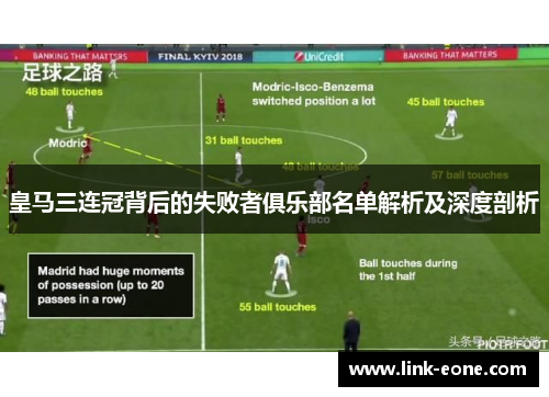 皇马三连冠背后的失败者俱乐部名单解析及深度剖析